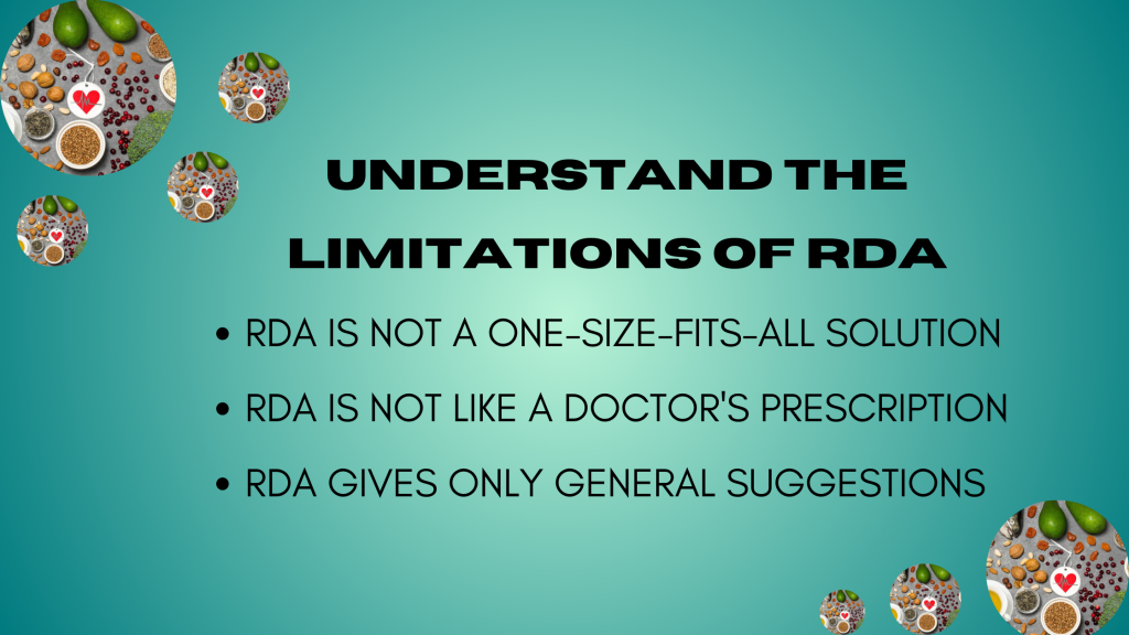 Limitation of Recommended Dietary Allowance (RDA)